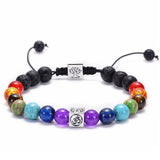 HIYONG Eight Planets Bead Bracelet for Men Women Natural Stone Beaded Bracelet Universe Galaxy Solar System Planets Bracelets
